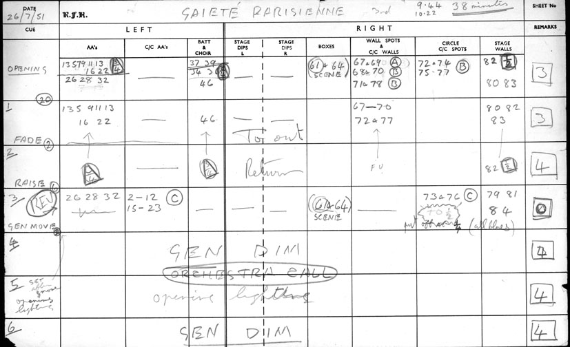 Hand written cue sheet for the Light Console