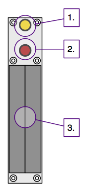 group D controls