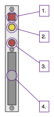 group E controls