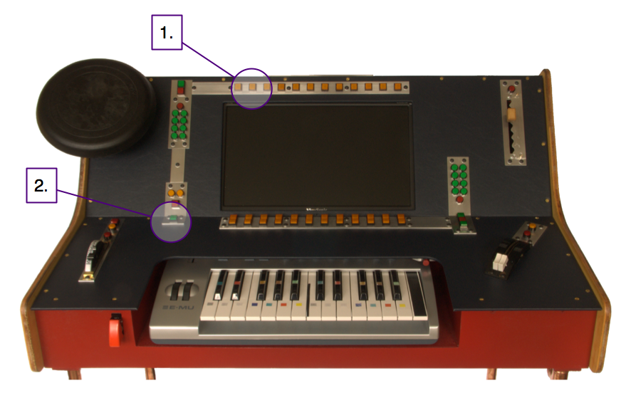 annotated front panel image