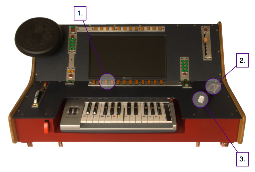 annotated front panel image