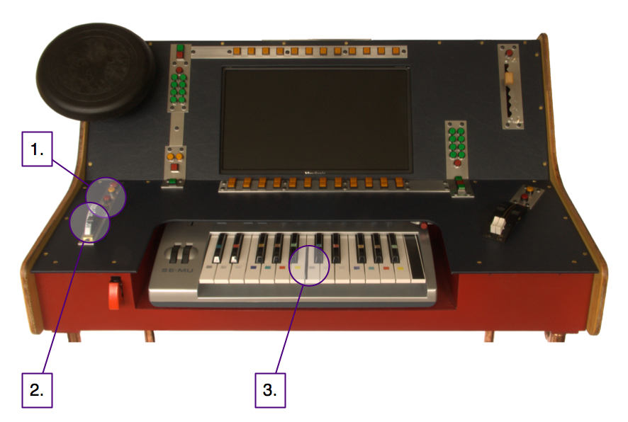 annotated front panel image